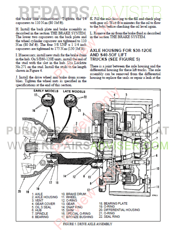 Hyster Class 1 For B108 Europe Electric Motor Rider Trucks PDF Manual